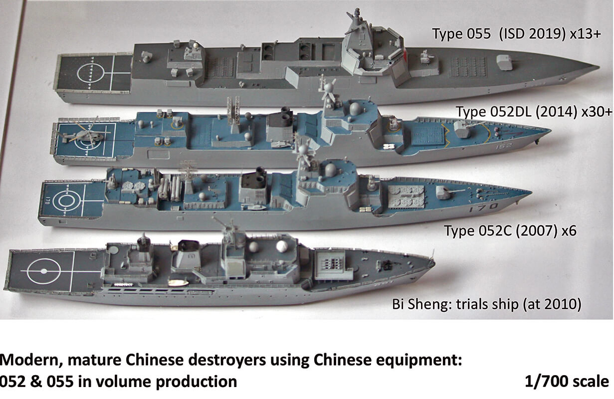 Models of modern Chinese destroyers