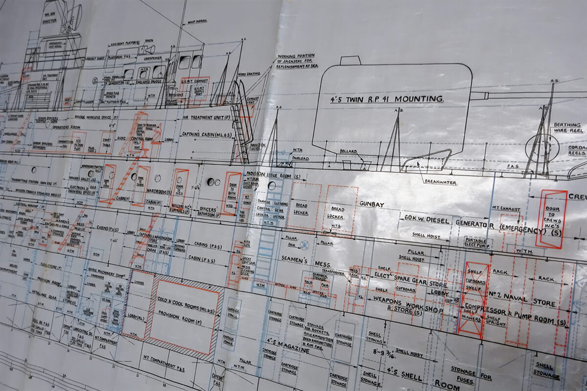 PRDHT Shop Plan